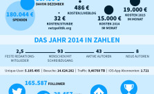 2014_info_cc_by_netzpolitik.org_melanietwele