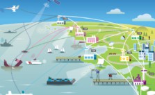 Cover der Broschüre "Integrating Maritime Surveillance common information sharing environment" (CISE)