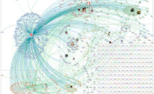 social connection