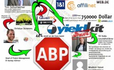 AdblockPlus-Organigram-605x605