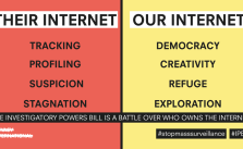 by Privacy International