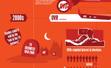 SOPAinfographicV3