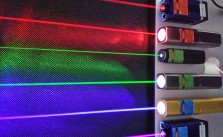Im Ziel der USA: "frickin' laser beams", auch aus Deutschland. Bild: 彭家杰. Lizenz: Creative Commons BY 2.5..