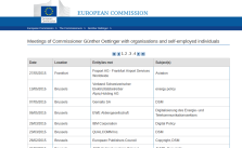 Meetings with organisations and self-employed individuals 2015-06-15 12-40-16