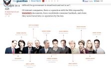 NSA files decoded: Edward Snowden's surveillance revelations explained | World news | theguardian.com 2013-11-01 18-31-13
