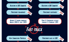 PNR_infographics_20150602-724x1024