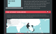 State Of The Internet 2011_1310564299552