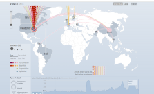 Googles Digital Attack Map