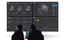 Jetzt auch bei der Bundeswehr: Das "Command Center”-Produkt der Firma Brandwatch.