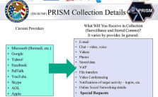 Nach der Enthüllung des PRISM-Programms will Silicon Valley das Vertrauen in ihre Produkte wiederherstellen.