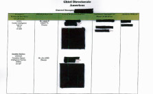 spy-cables-redacted