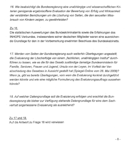 Keine Evaluierung nötig?