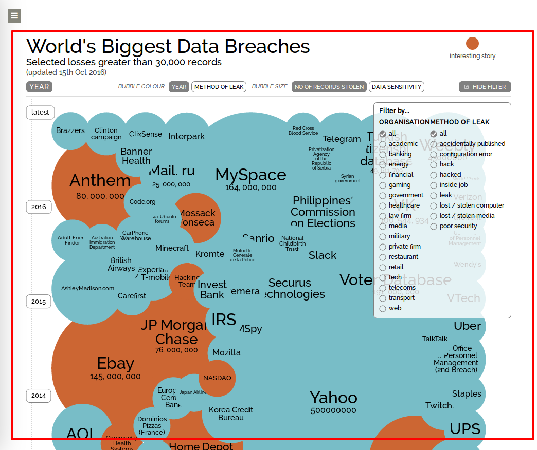 worlds-biggest-data-breaches-hacks-information-is-beautiful