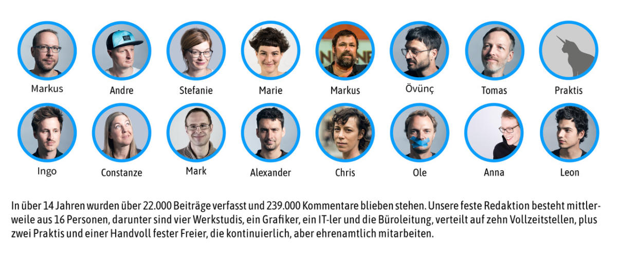 Transparenzbericht_team_2019_05_001-1200x500.jpeg