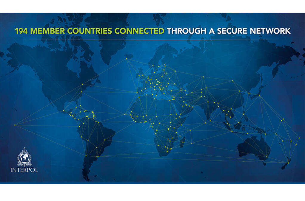 Präsentationsfolie von Interpol
