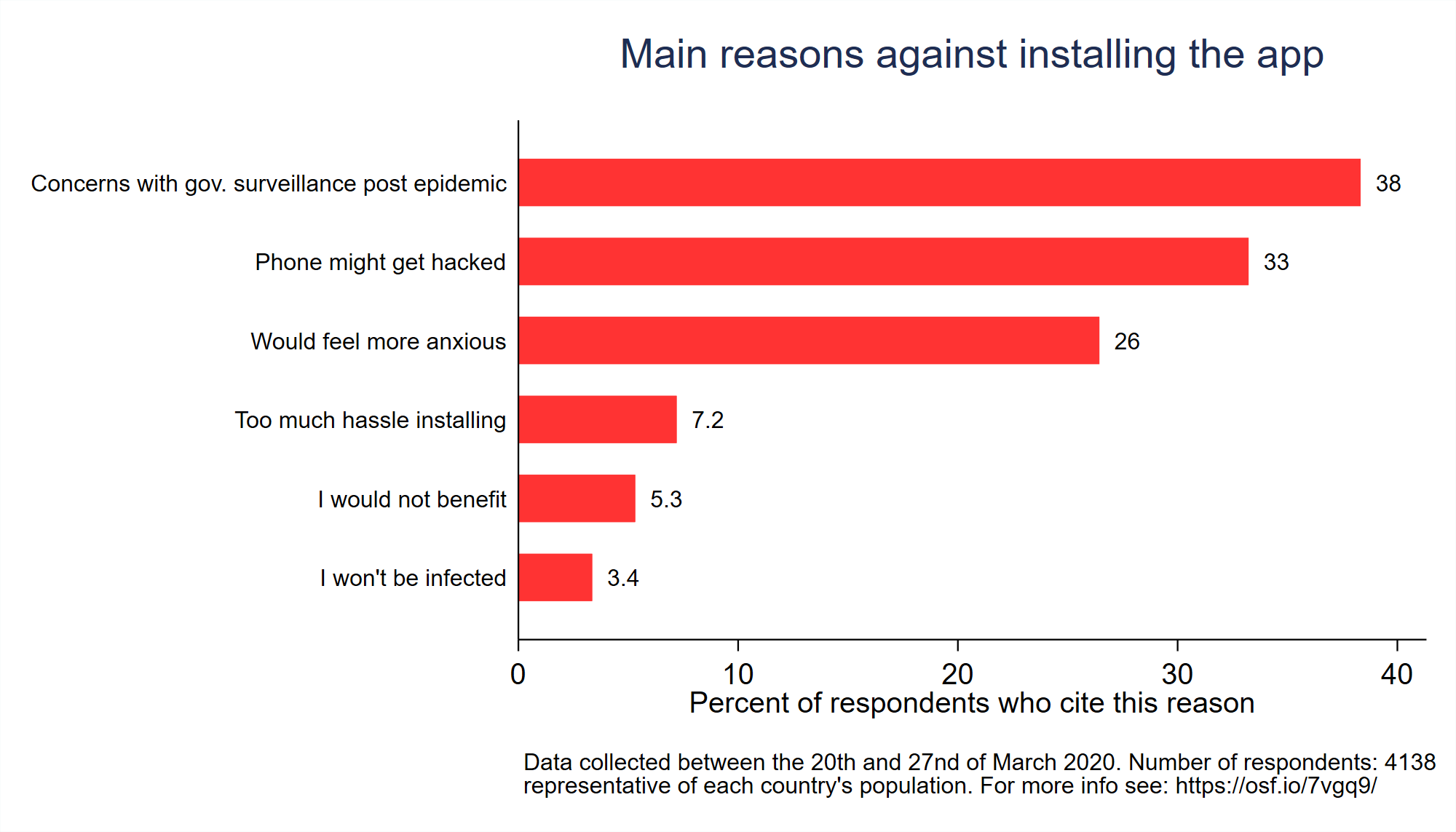 covid-19-why-is-contact-tracing-useful-netzpolitik