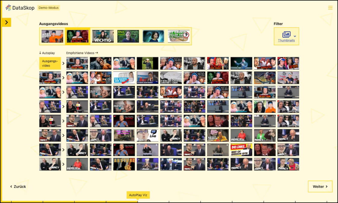 Vorschaubilder von YouTube-Videos