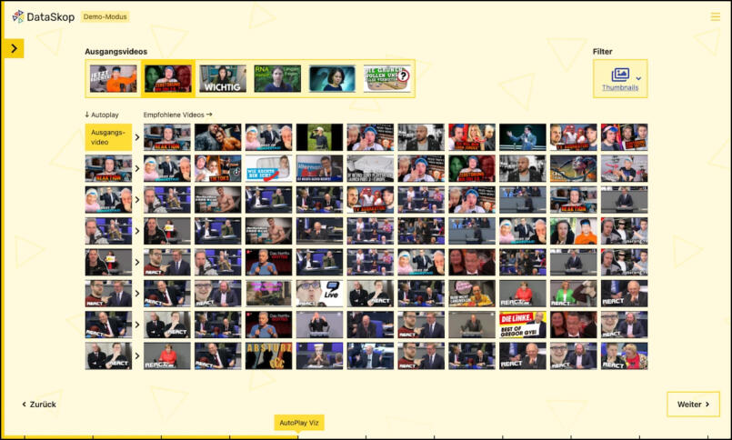 Vorschaubilder von YouTube-Videos