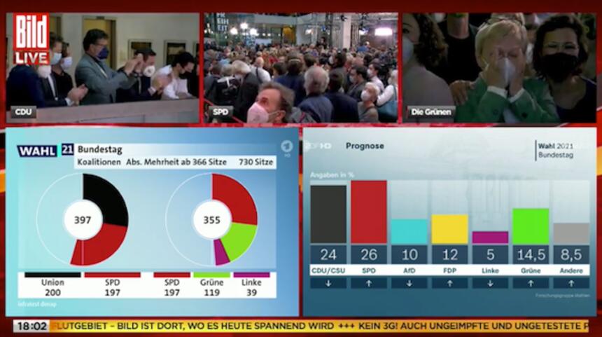 Screenshot Bild TV überträgt ARD und ZDF