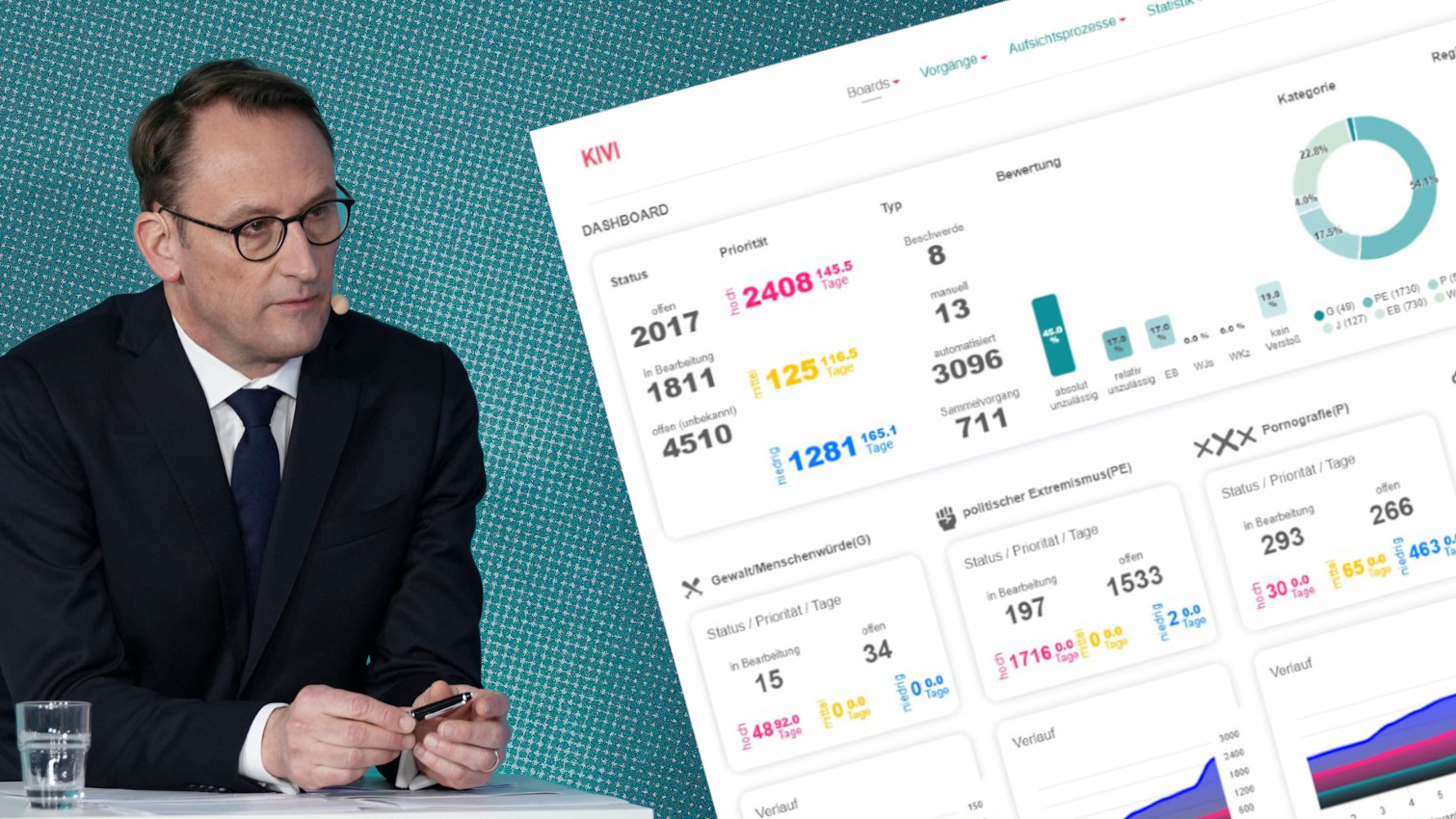 Tobias Schmid; Screenshot von KIVI