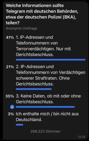 Screenshot der Umfrage
