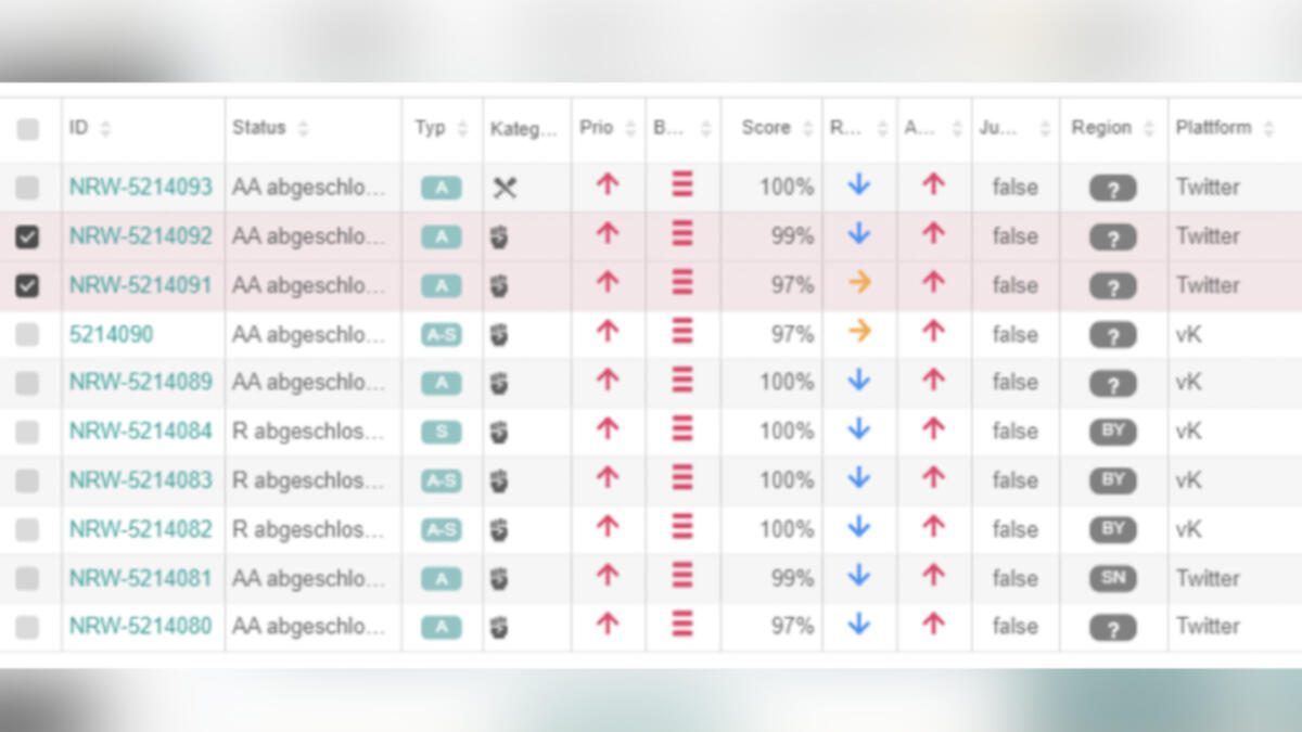 Screenshot aus dem KIVI-Benutzerhandbuch. Zu sehen ist eine Tabelle mit Funden der KI, ergänzt um Symbole zur Einordnung