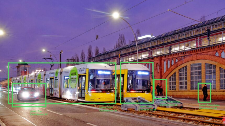 Eine Straße am Abend, in der Mitte zwei gelbe Trams, im Vordergrund Autos, im Hintergrund Fußgänger. Um einige Objekte sind grüne Kästen gezogen, an denen Labels wie "Car" oder "Tram" und "Confidence: 95" stehen