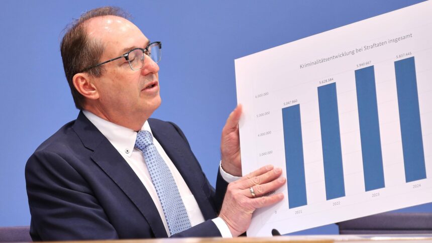 Mann mit Anzug, Brille und Krawatte hält einen Karton mit großer aufgedrucktem Balendiagramm in der Hand.