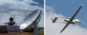 "Demonstration of Satellites enabling the Insertion of RPAS in Europe" (DeSIRE)