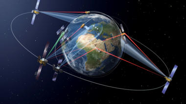 Das "europäische Datenrelais" mit den beteiligten Satelliten with EDRS-A und EDRS-C