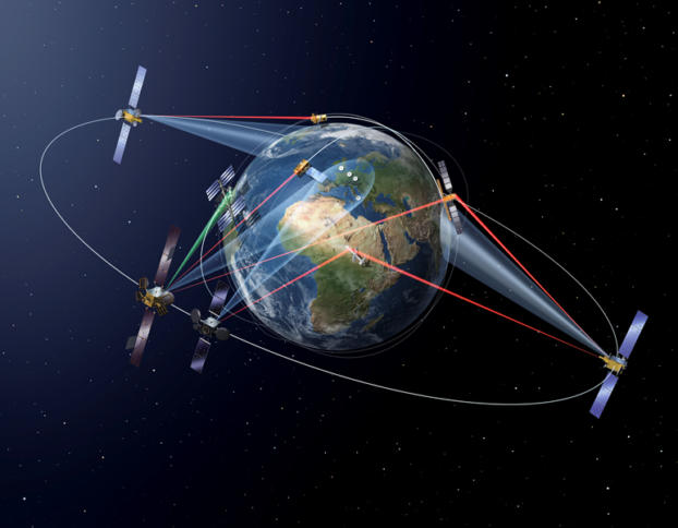 Das "europäische Datenrelais" mit den beteiligten Satelliten with EDRS-A und EDRS-C