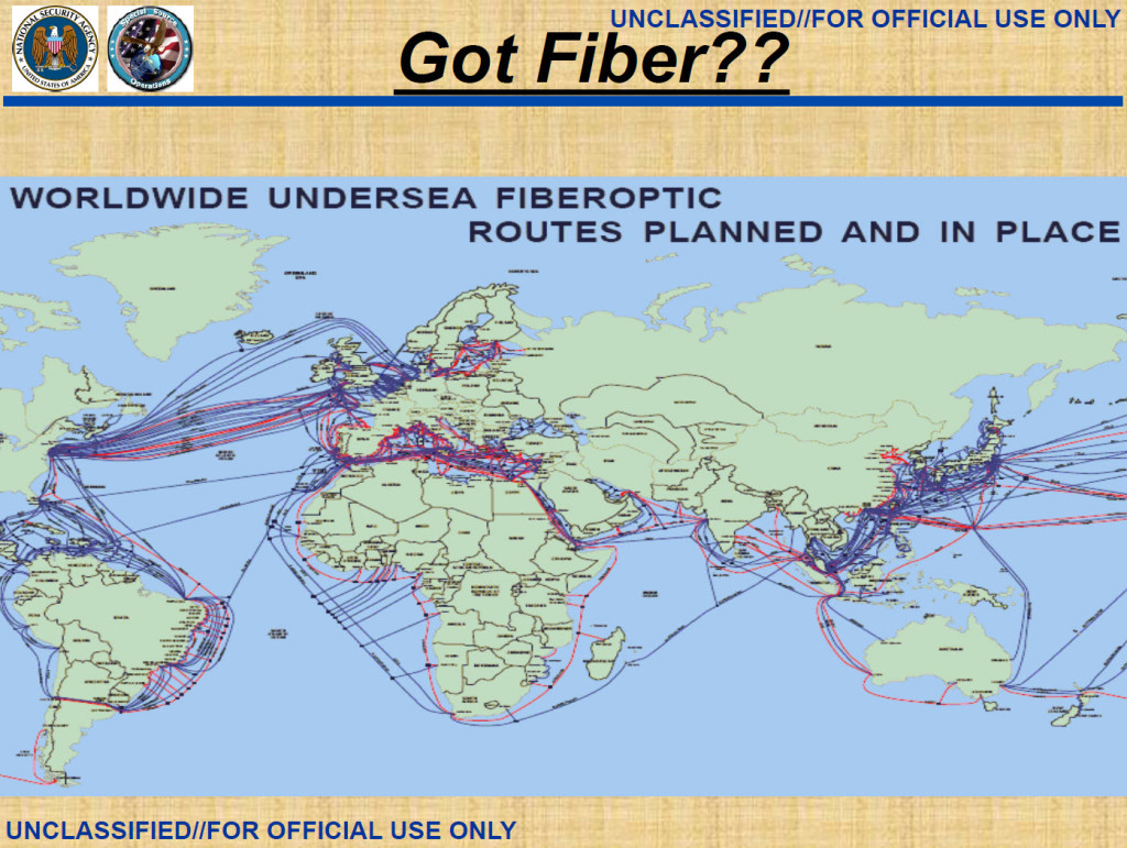 Grafik NSA