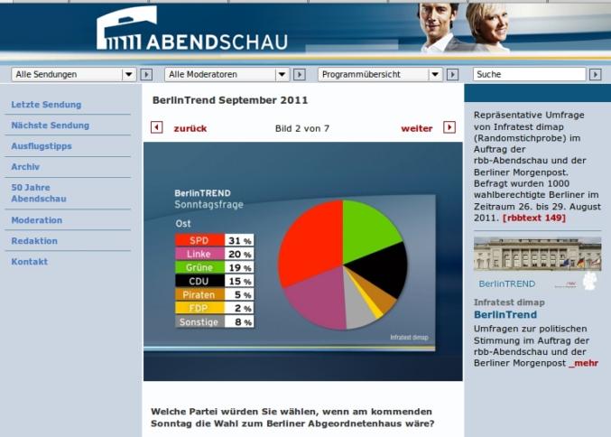 Screenshot der Webseite des RBB