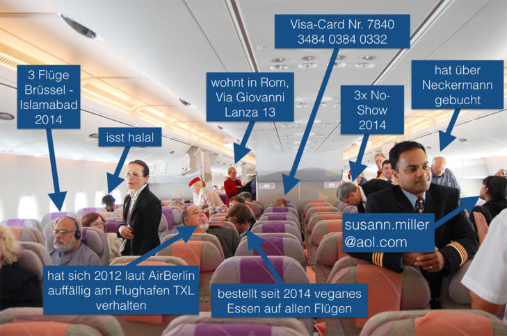 Was alles in Fluggastdaten gespeichert wird