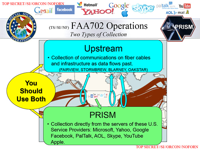 prism-upstream
