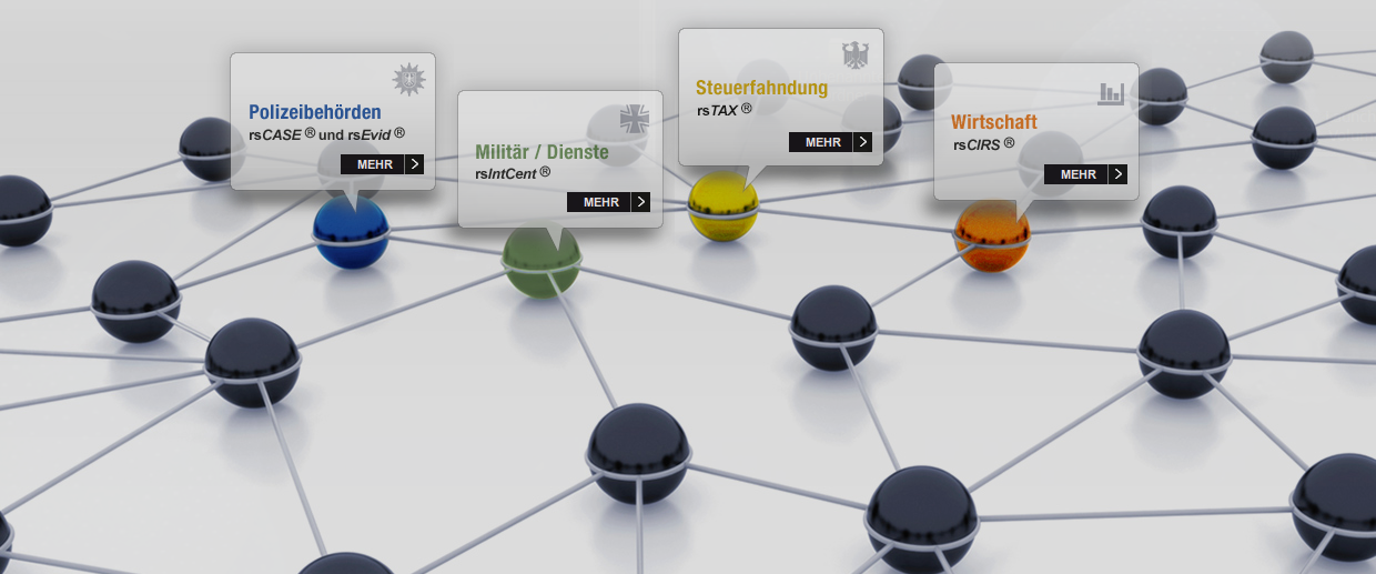 Anwendungen von rola Security Solutions verknüpfen bei Polizei, Militär und Diensten Personendaten mit Ereignissen. Beim BKA fand der BfDI hierzu zahlreiche datenschutzrechtliche Verstöße.