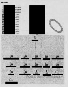 Das Telefonprofil, das SENAIN über Sigmund Thies angelegt hat