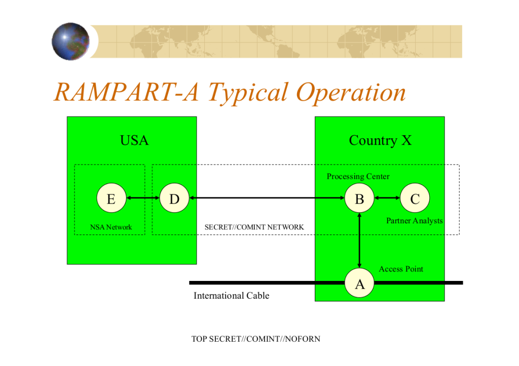 tssinframpartaoverview-v1-0-redacted-information_p9